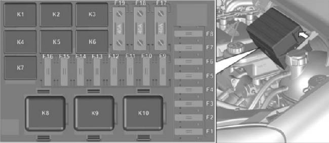 le bloc a été monté sur le compartiment moteur avec la modification "Forward"