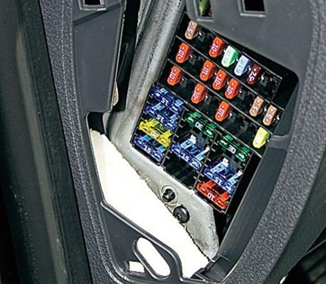 tableau de bord pour bushoni