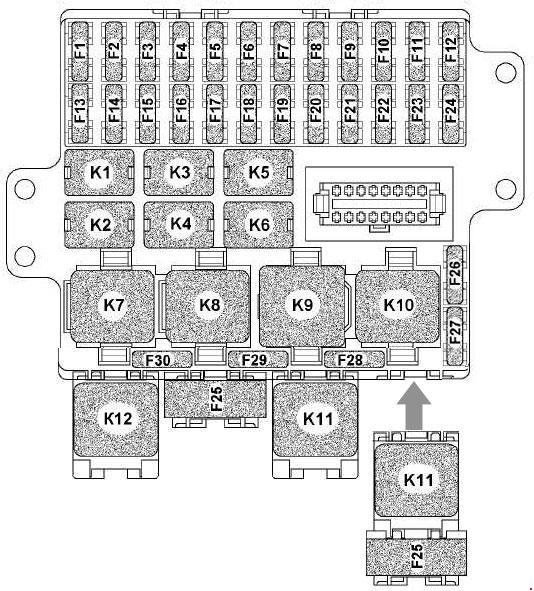 tableau de bord pour bushoni