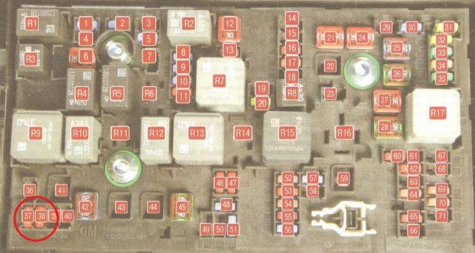 Tableau de bord pour Bushoni