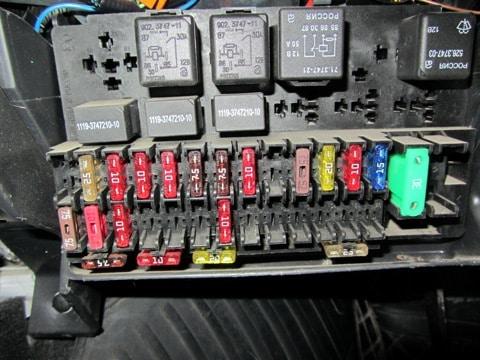 Norme Lada Priora + climat