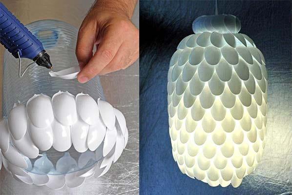 Processus de production