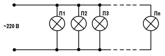 schéma pour une guirlande rétro à 220