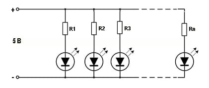 Veriga sur guirlandes LED