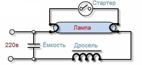 Schéma sur une seule lampe