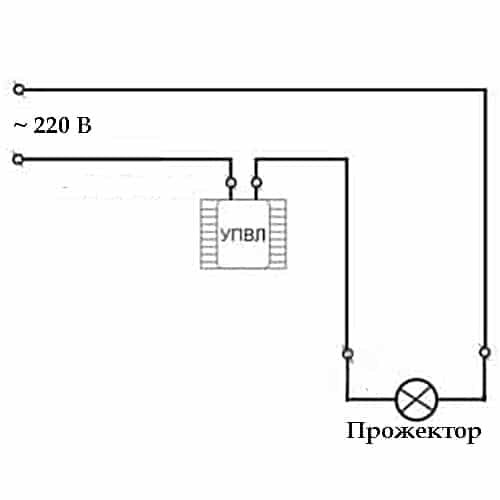 Schéma de câblage pour allumer un projecteur UPVL