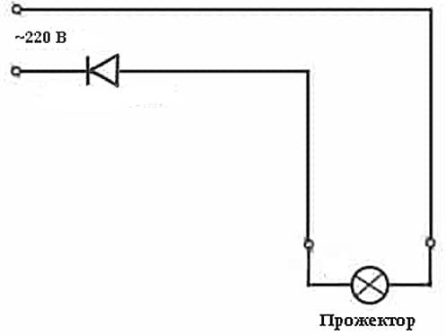Connexion de la chaîne via une diode