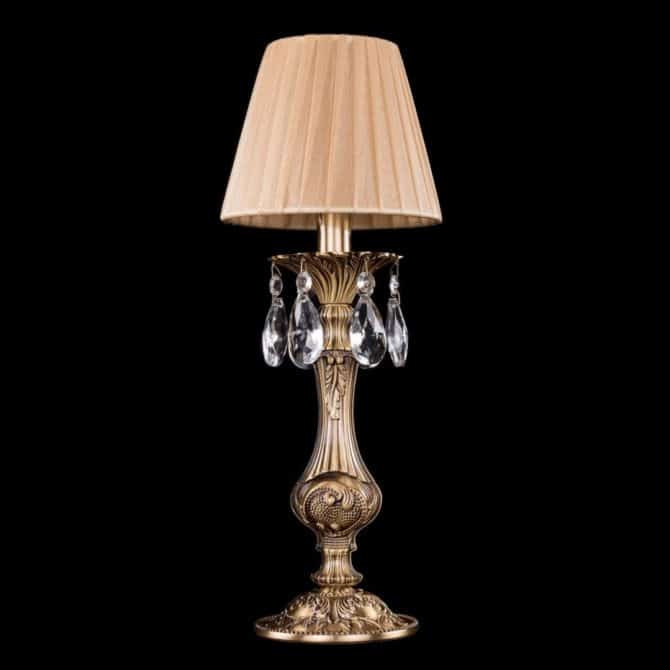 7003/1-33 GW SH2-160