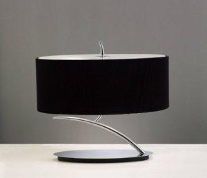 Pregled sur les lampes de table design et les corps d'éclairage