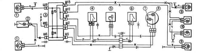 Schéma de clarification VAZ 2107