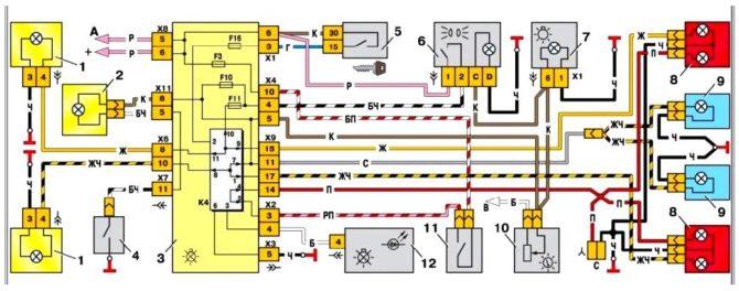 schéma d'éclairage VAZ 2109