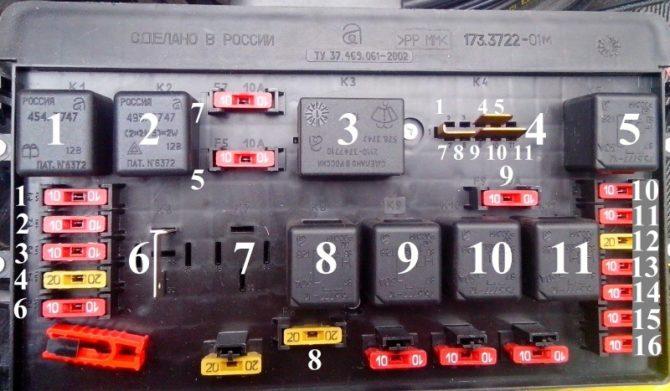 bloc monté VAZ 2109