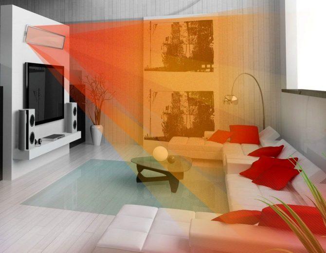 Chauffage infrarouge