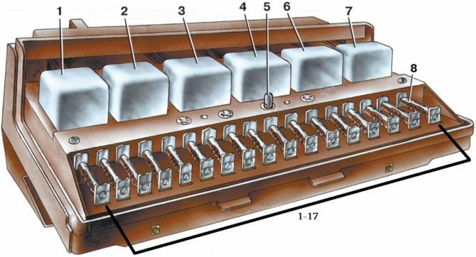 Numérotation des prépositions