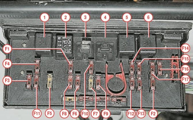 Nouvelle numérotation sur le prépastélite