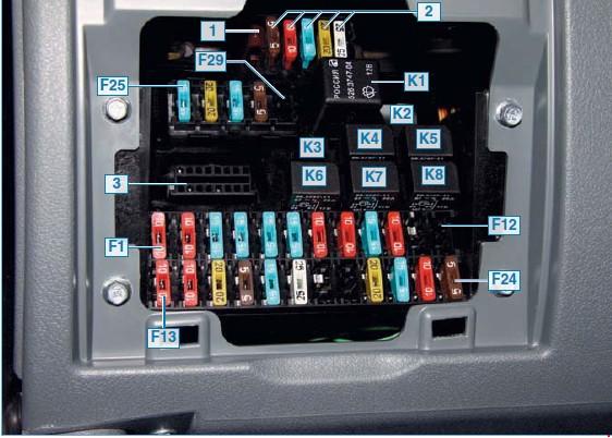 Bloc Gazelle installé