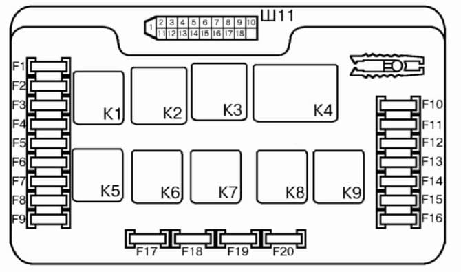 positionnement sur les pré-entretoises dans le bloc de montage