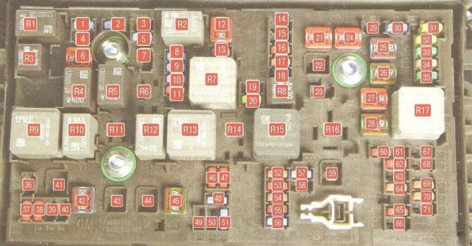 Numérotation des prépositions