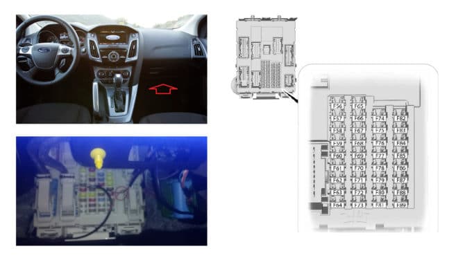 tableau de bord pour bushoni