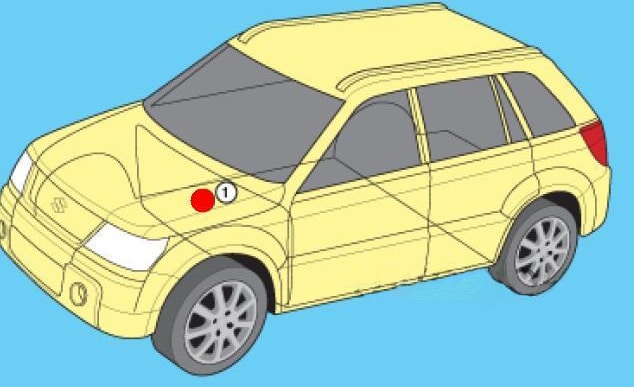 le bloc était monté sur le compartiment moteur du Suzuki Grand Vitara