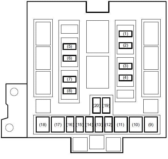 entretoises dans le bloc de montage