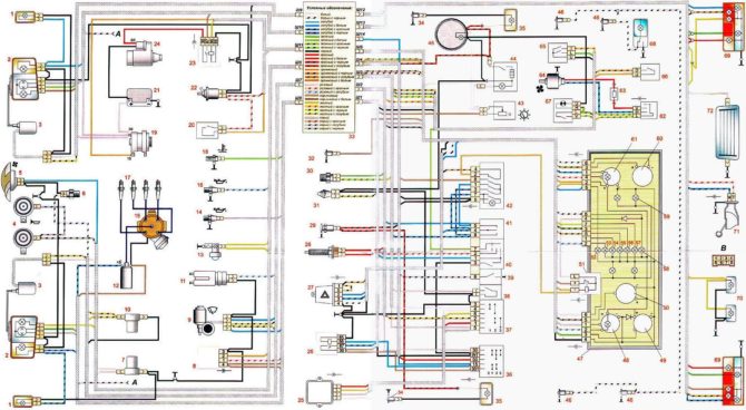 Schéma pour la voiture VAZ 2107