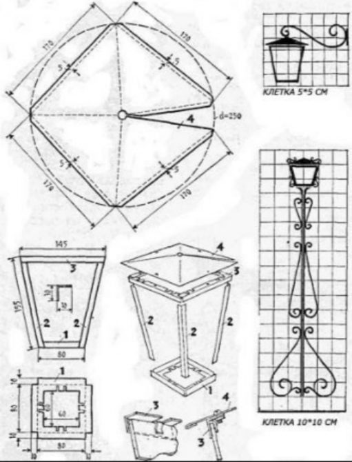 Soumettez vos propres idées pour fabriquer des feneri en métal forgé