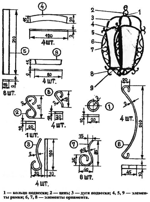 Soumettez vos propres idées pour fabriquer des feneri en métal forgé