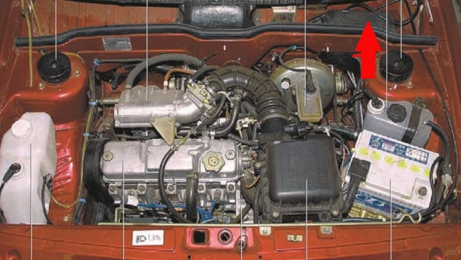 Emplacement sur le bloc de montage