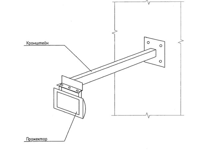 Support pour tube profilé