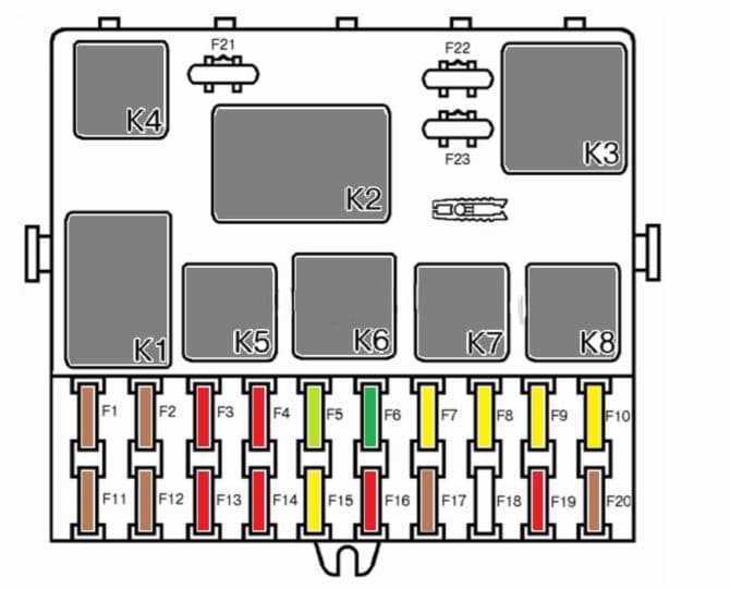 Emplacement et désignation sur le relais