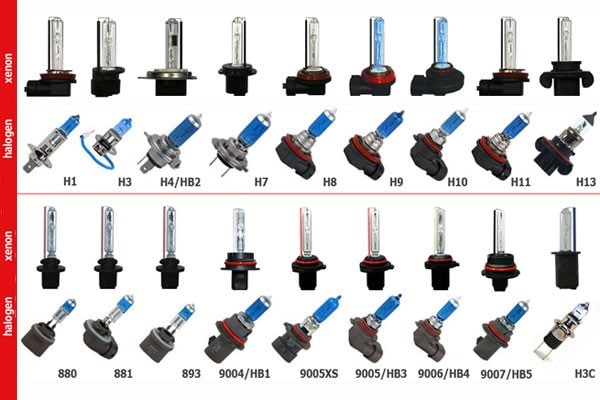 Chute sur lampe xénon
