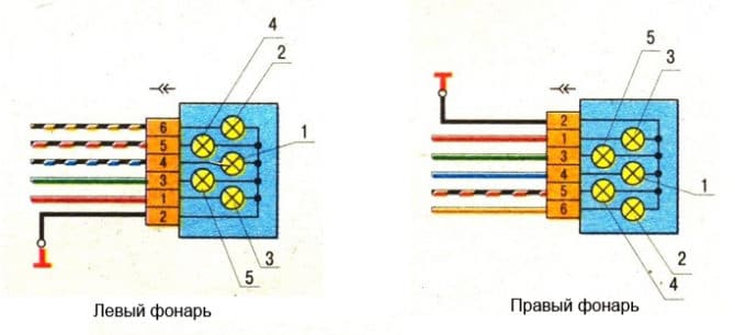 doublure lignes de feux arrière VAZ 2114