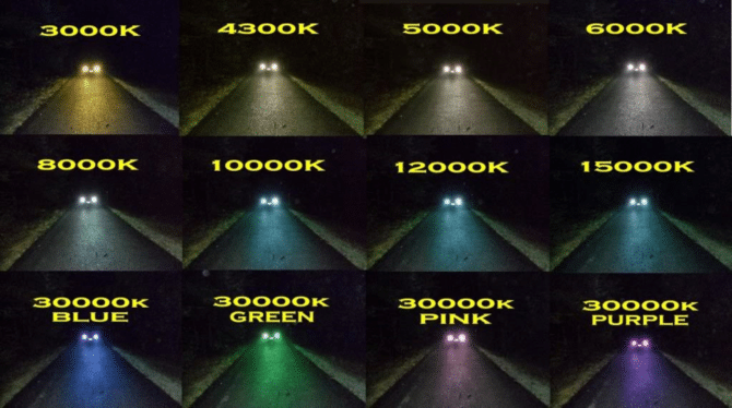 Comment faire briller le xénon 5000K et lequel choisir