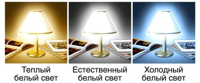 Comment pouvons-nous choisir une lampe de table pour votre travail?