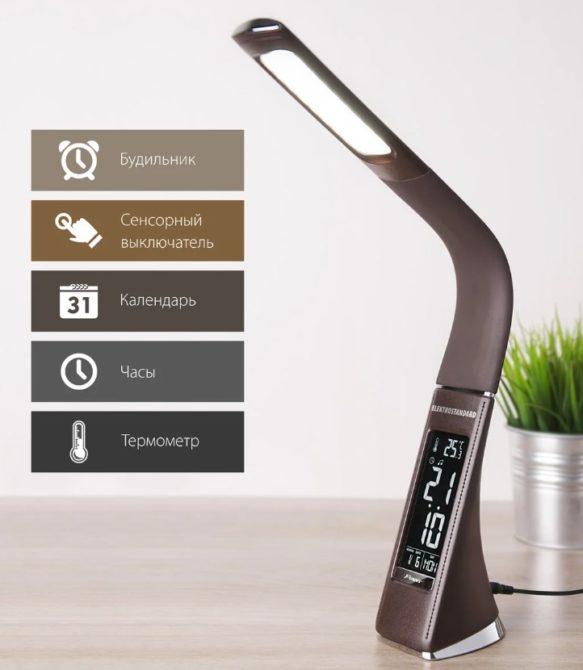 Comment pouvons-nous choisir une lampe de table pour votre travail?