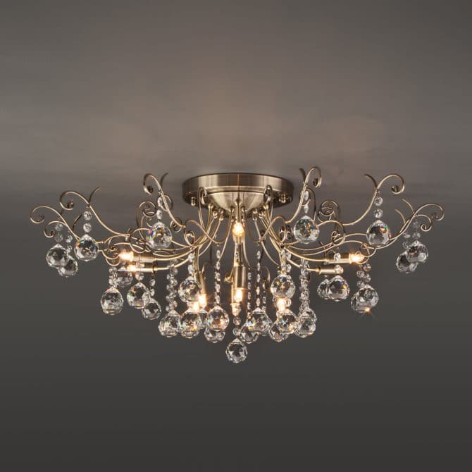 Comment pouvons-nous choisir des polyleys en bronze