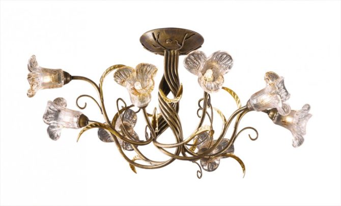 Comment pouvons-nous choisir le polyley antique du fer forgé