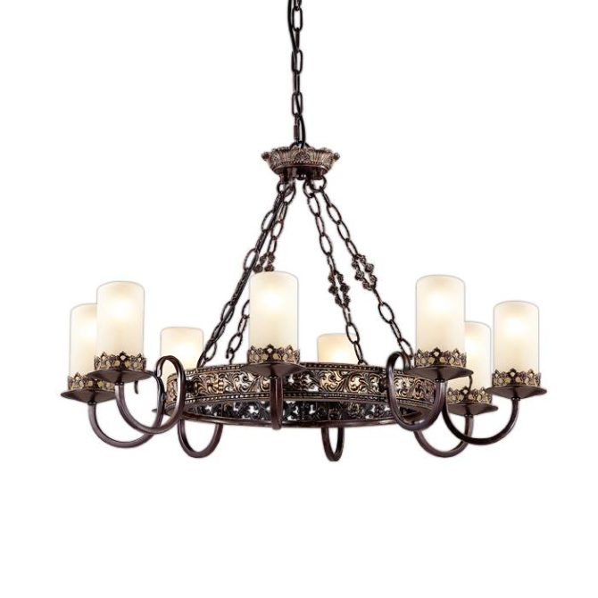 Comment pouvons-nous choisir le polyley antique du fer forgé