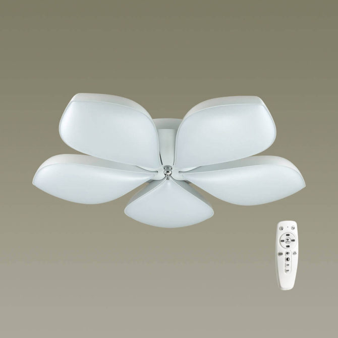 Préglés sur les polyleys design et les lampes high tech