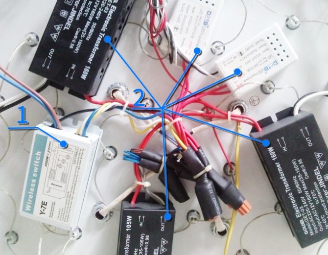 Sélection sur le polylay avec le panneau de contrôle