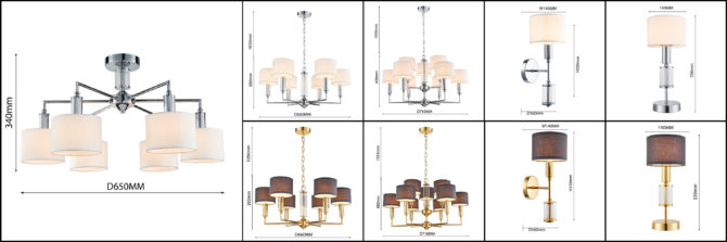 Pregled pour polyleys et lampi pour la marque nemcat