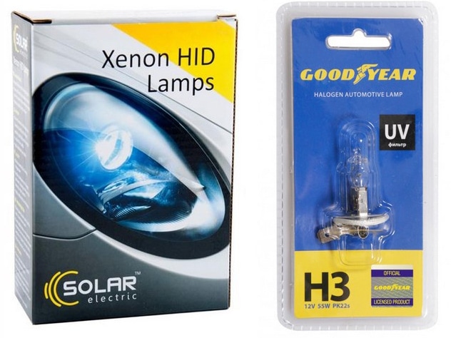 Quelle est la différence entre le xénon et l'halogène et quel est le meilleur choix