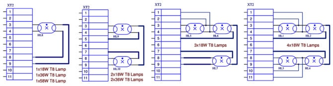 Le dispositif et le principe de l'action sur le ballast pour lampes fluorescentes