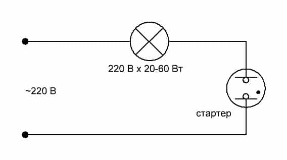vérification du démarreur (schéma)