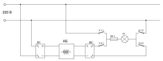 Koga lampata pour l'évacuation tryabva oui allumez-le automatiquement