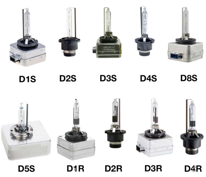 Comment installer et transformer le xénon en colata