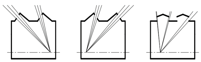 Comment est la lumière naturelle et comment sont les cas