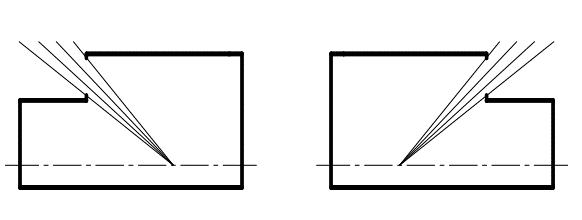 Comment est la lumière naturelle et comment sont les cas