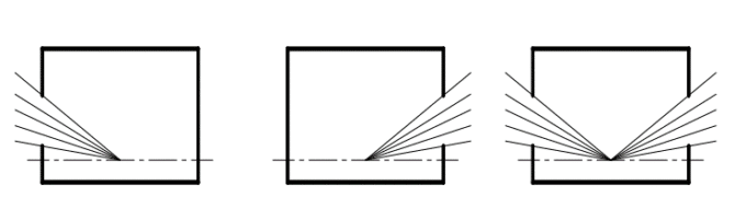 Comment est la lumière naturelle et comment sont les cas
